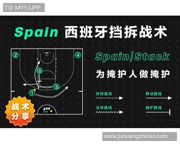 成都篮球队反击战术分析与比赛得失总结