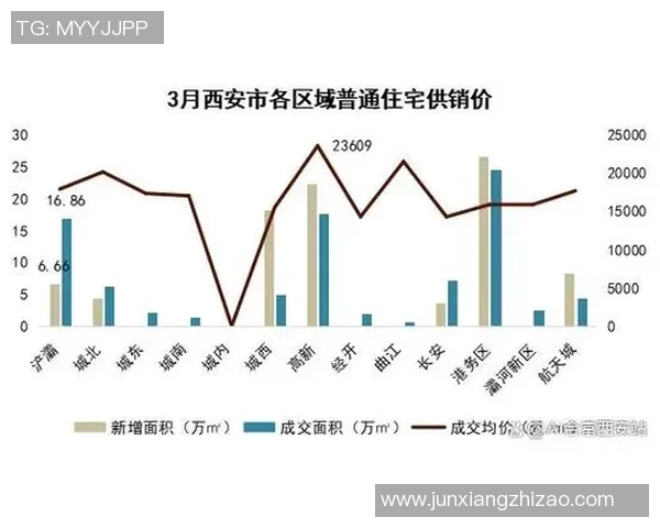 西安篮球队力量表现的数据分析与战术优化研究