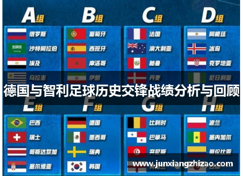 德国与智利足球历史交锋战绩分析与回顾